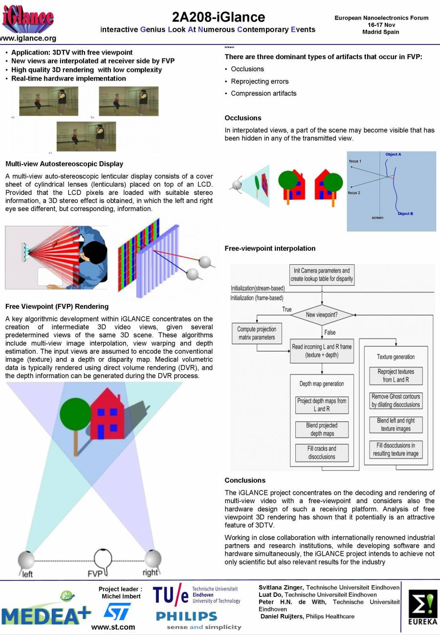 iglance systems